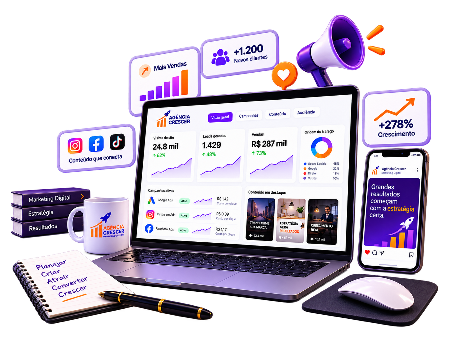 Agência Crescer — marketing, estratégia e resultados